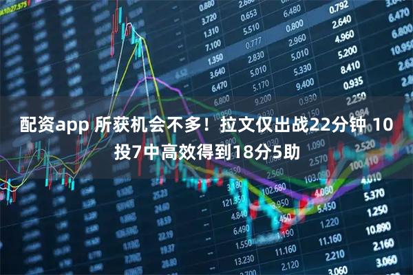 配资app 所获机会不多！拉文仅出战22分钟 10投7中高效得到18分5助